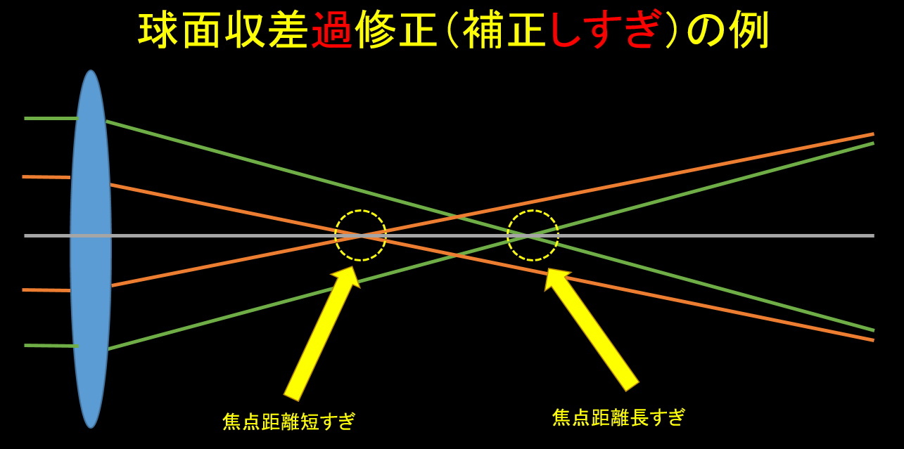 あらたなる可能性の模索・その②_f0346040_01360581.jpg