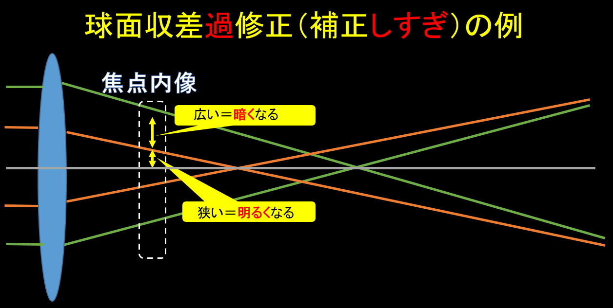 あらたなる可能性の模索・その②_f0346040_01383056.jpg