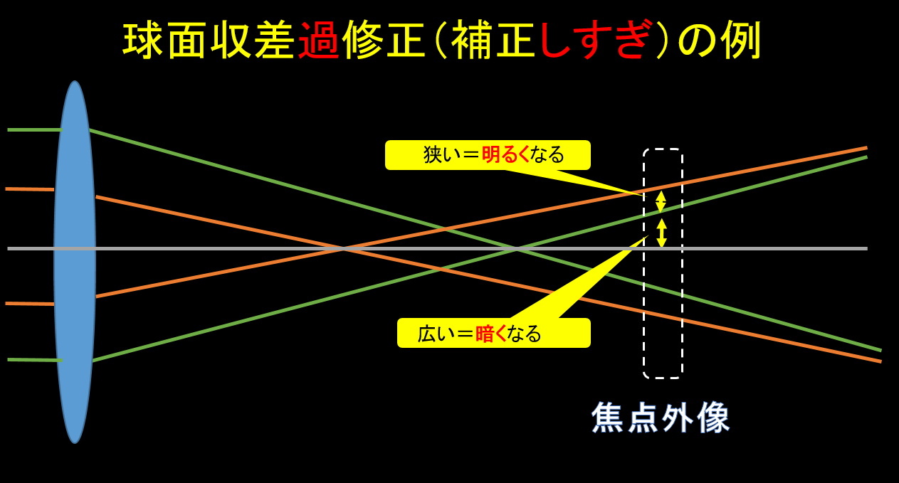 あらたなる可能性の模索・その②_f0346040_01384852.jpg