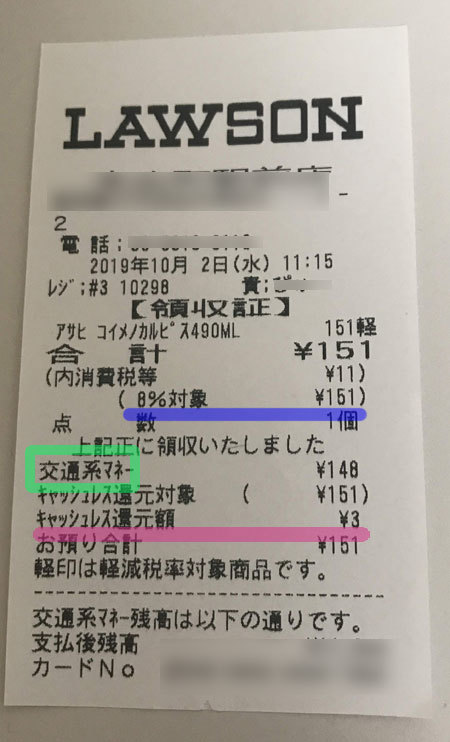 じっくりレシートを見てみましょう : 神田らうんじ