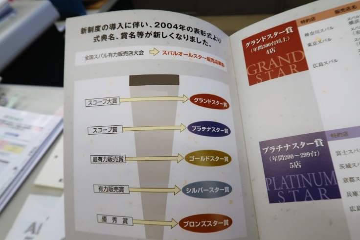 時代とともにWRXが変わる_f0076731_16264392.jpg