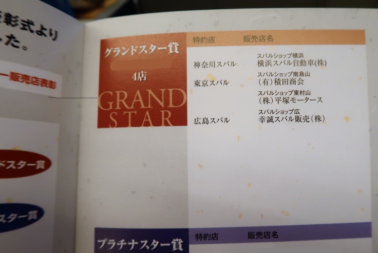 時代とともにWRXが変わる_f0076731_16321546.jpg