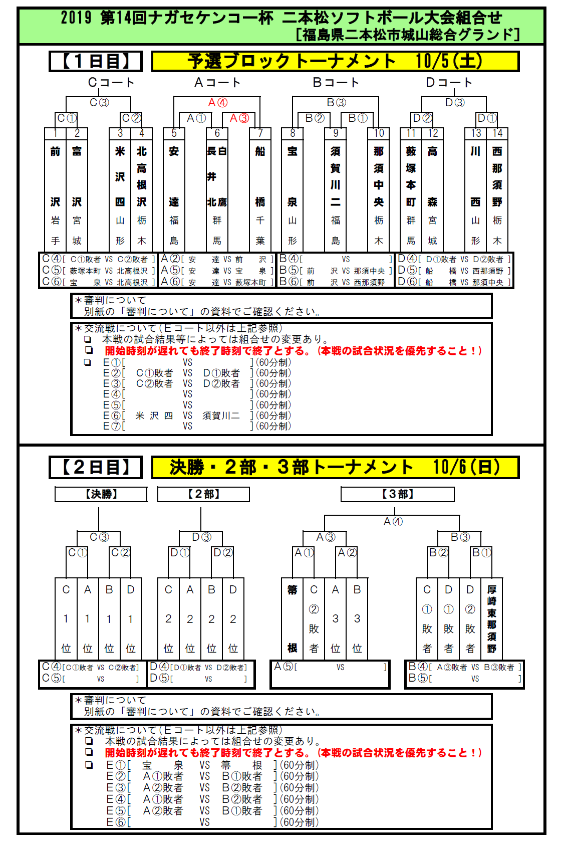 19第14回ナガセケンコー杯二本松大会組み合わせ Tax Accountant Office ソフトボールブログ