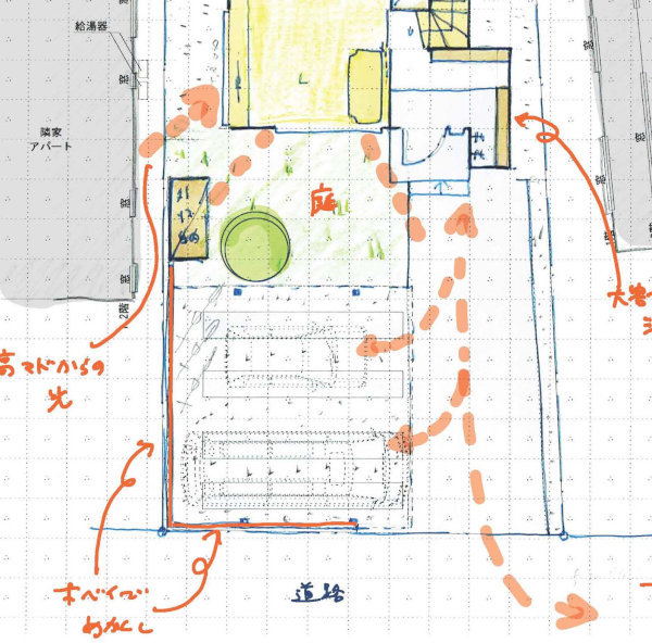 敷地の特性を有効活用するには?_b0349892_09245968.jpg