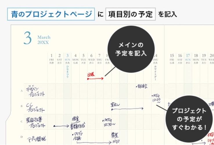 2020年は「ダブルスケジュール帳」を試してみることに_f0354014_14550943.jpg