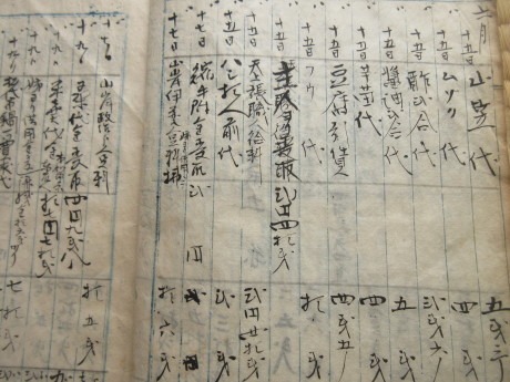 明治三十三年・小堺満蔵の出納簿_a0203003_13573729.jpg