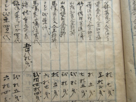 明治三十三年・小堺満蔵の出納簿_a0203003_13582278.jpg