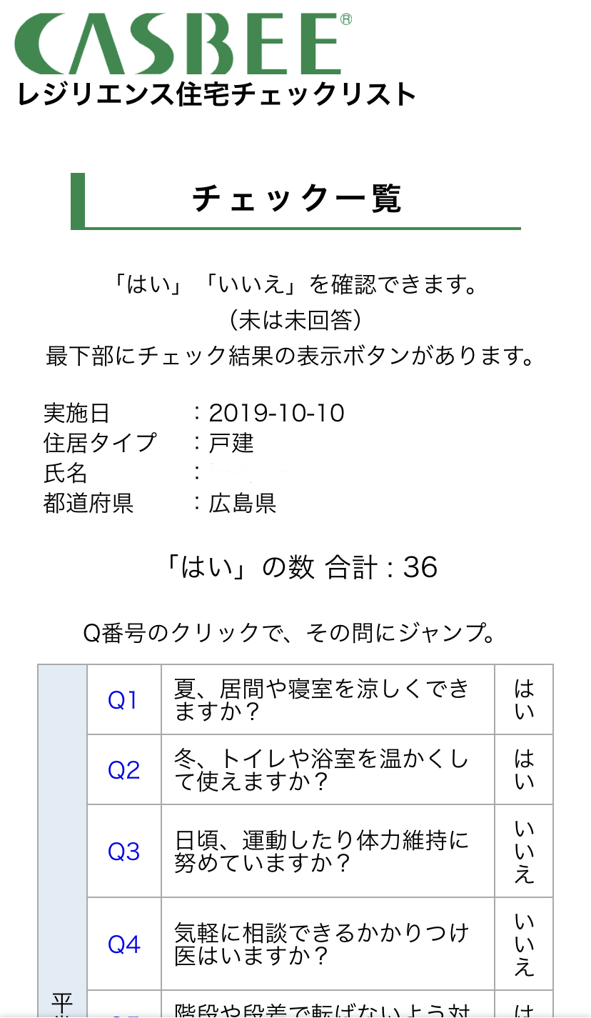 レジリエンス ろんでんもんでん レジリエンス ろんでんもんでん