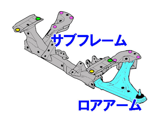 リジカラ装着!★サンバーバン★ ナビ&ドラレコ&タイヤホイール&進化剤も!!_d0156040_17423852.jpg