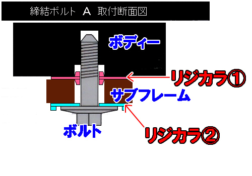 リジカラ装着！★サンバーバン★　ナビ＆ドラレコ＆タイヤホイール＆進化剤も！！_d0156040_17522654.jpg