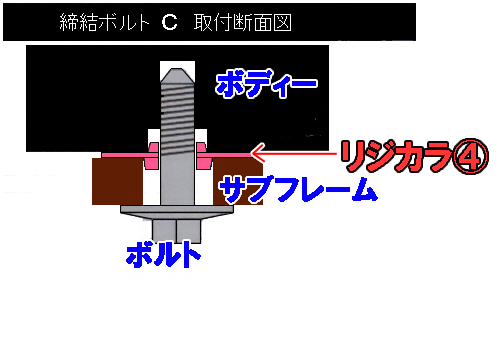 リジカラ装着！★サンバーバン★　ナビ＆ドラレコ＆タイヤホイール＆進化剤も！！_d0156040_18032434.jpg