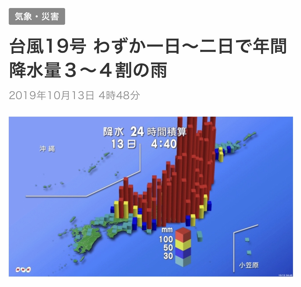 台風19号「命を守るための行動」記録。_f0115311_22104180.jpeg