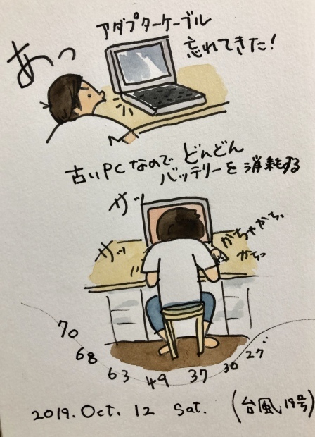 古いノートパソコン_f0072976_15490143.jpeg