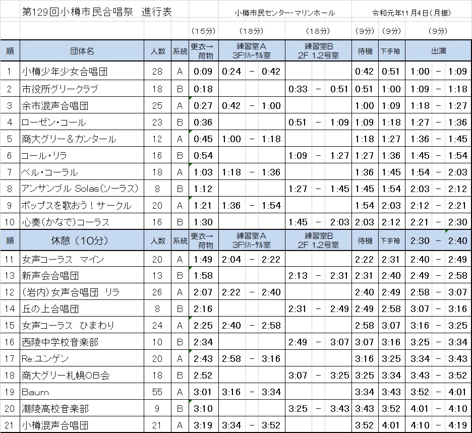 第１２９回小樽市民合唱祭（秋）当日のスケジュール等_c0010455_14035267.jpg