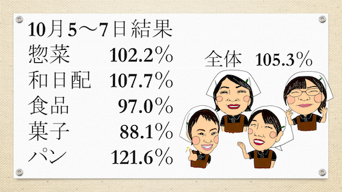 「女子力」のすごさ_f0070004_18124180.png
