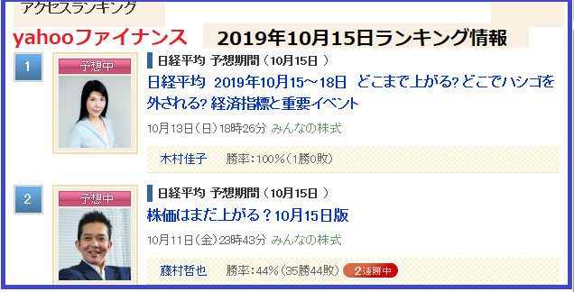 ヤフーファイナンス　株価予想コラムが二週連続アクセスランキング1位になりました!_f0073848_11140558.png