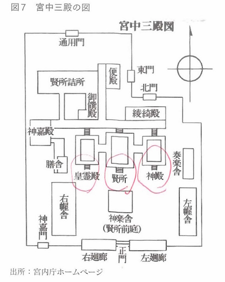 『天皇の「代替わり儀式」と憲法』を読む_f0233666_22090433.jpg