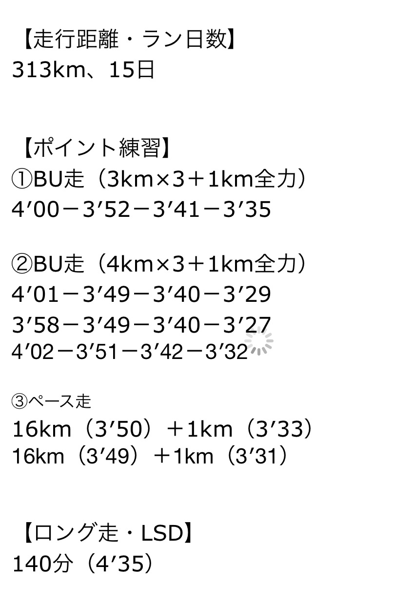 浮上のきっかけを探る(低迷期の分析編)_f0310282_18265272.jpeg
