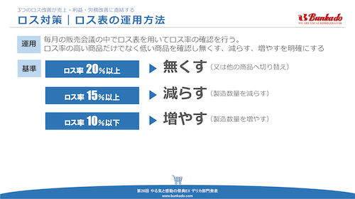 f0070004_18200309.png