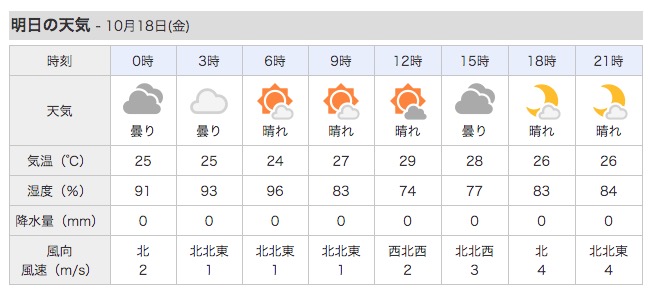 明日、金曜日は吹きません。_c0098020_21541913.jpg