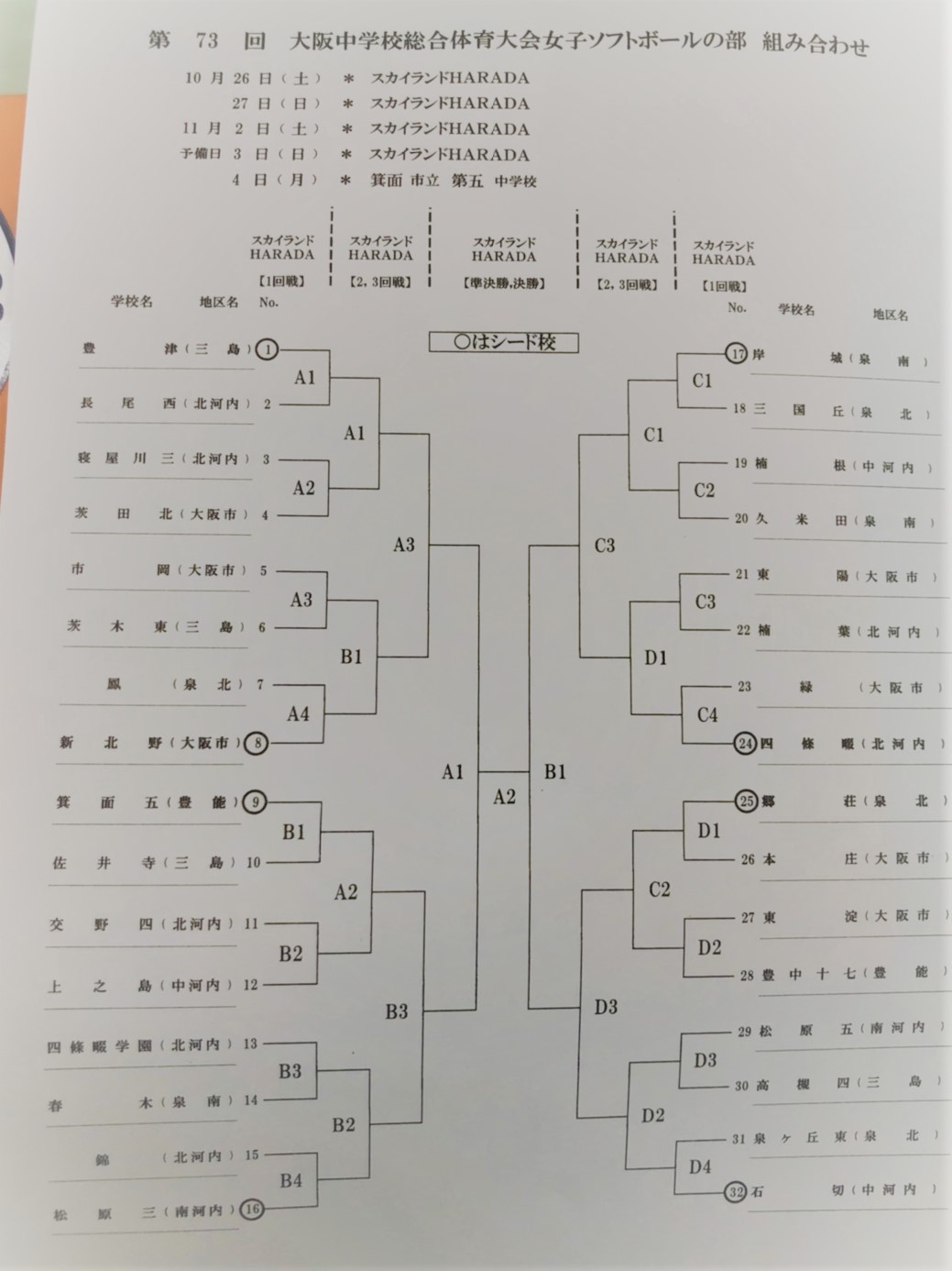 大阪中学秋季大会 Tax Accountant Office ソフトボールブログ 大阪中学秋季大会 Tax Accountant Office ソフトボールブログ