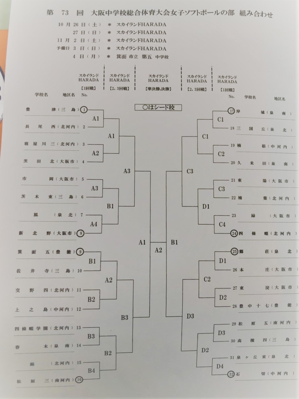 大阪中学秋季大会_b0249247_23023223.jpg