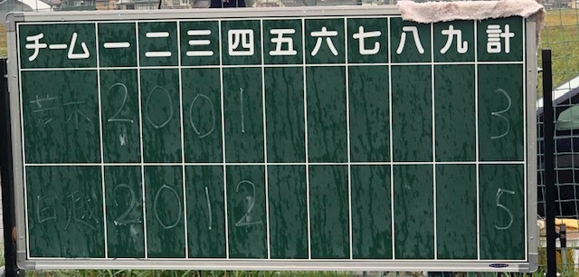 新潟日報チャレンジカップ野球大会 優勝しましたぁー!(^^)_b0095176_10491388.jpeg
