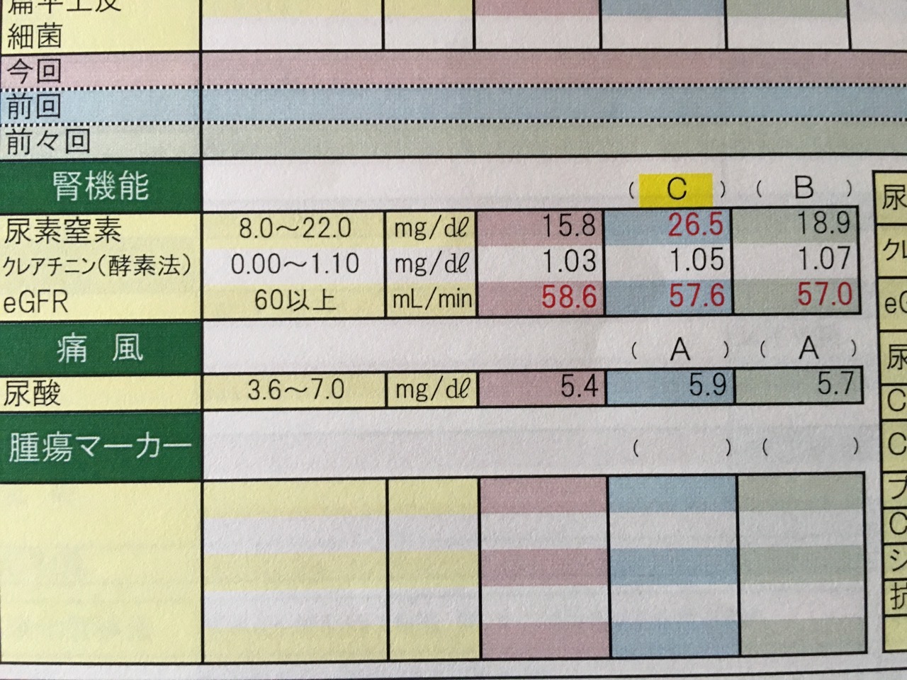 2019.10.17「ビワイチ」_c0197974_22533859.jpg