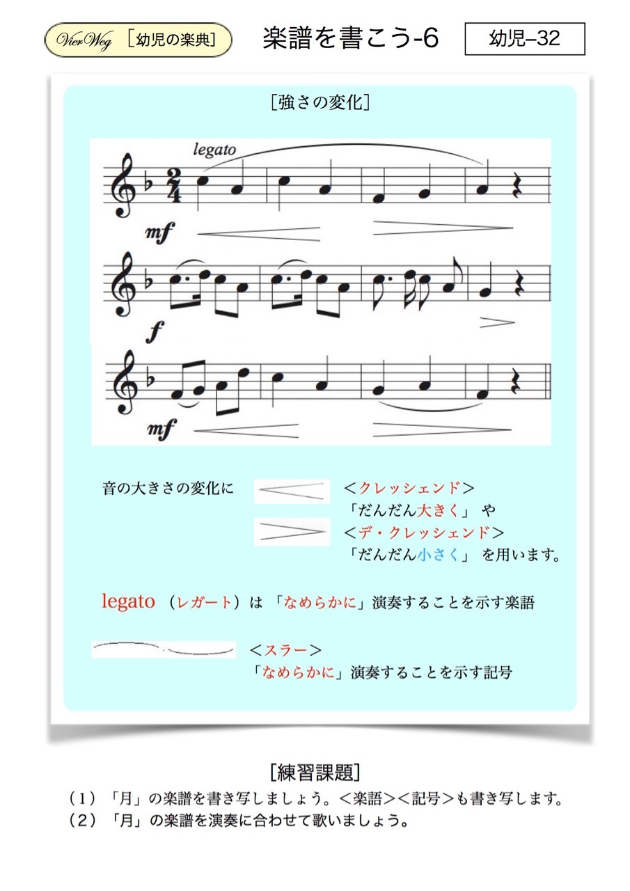 お母さんと幼児の為の楽典 32 楽譜を書こう 6 最新情報 お母さんと幼児の為の楽典 32 楽譜を書こう 6 最新情報