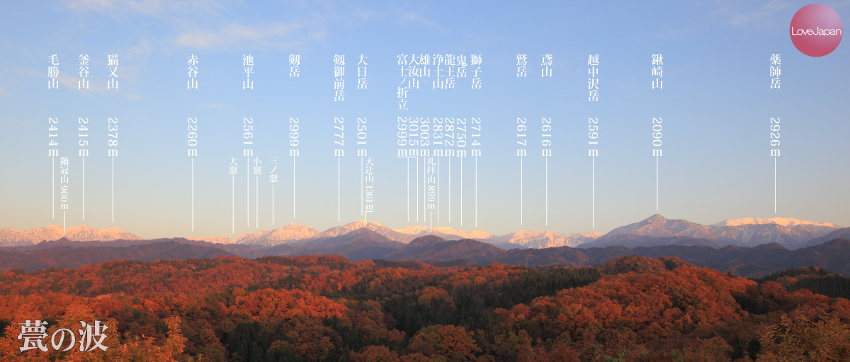 立山連峰 山の名前と標高～Mt.Tateyama：Mt.Tsurugidake～_b0157849_14464147.jpg