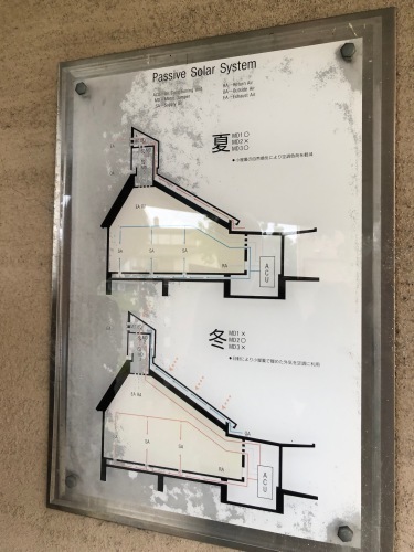 大人旅:滋賀県立大学 面矢慎介教授教室_e0054299_07260856.jpeg