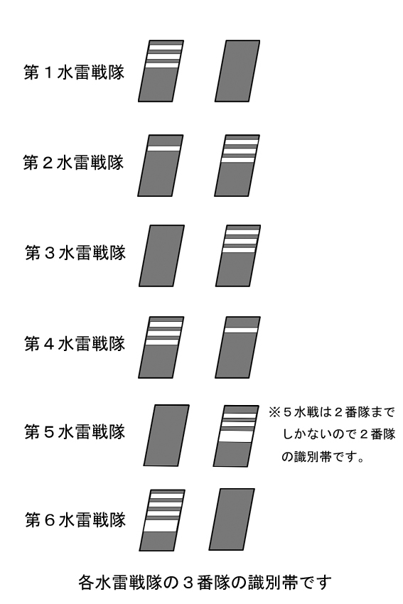 閑話29 駆逐艦の識別帯 Studio Di Modello In Plastica 閑話29 駆逐艦の識別帯 Studio Di Modello In Plastica