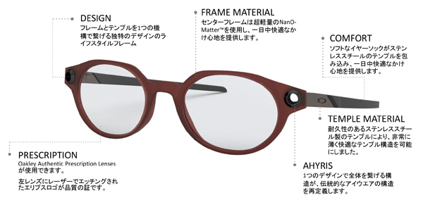 OAKLEY(オークリー)2020年新作コンビネーションオプサルミックフレームBOLSTER(ボルスター)発売開始!_c0003493_13530484.jpg