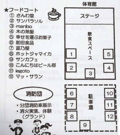 フードコートです。_b0177130_22361753.jpg