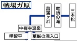 <2019年9月27~28日>「日光男体山」修行登山&日光・栃木観光(前編)_c0119160_14362767.jpg