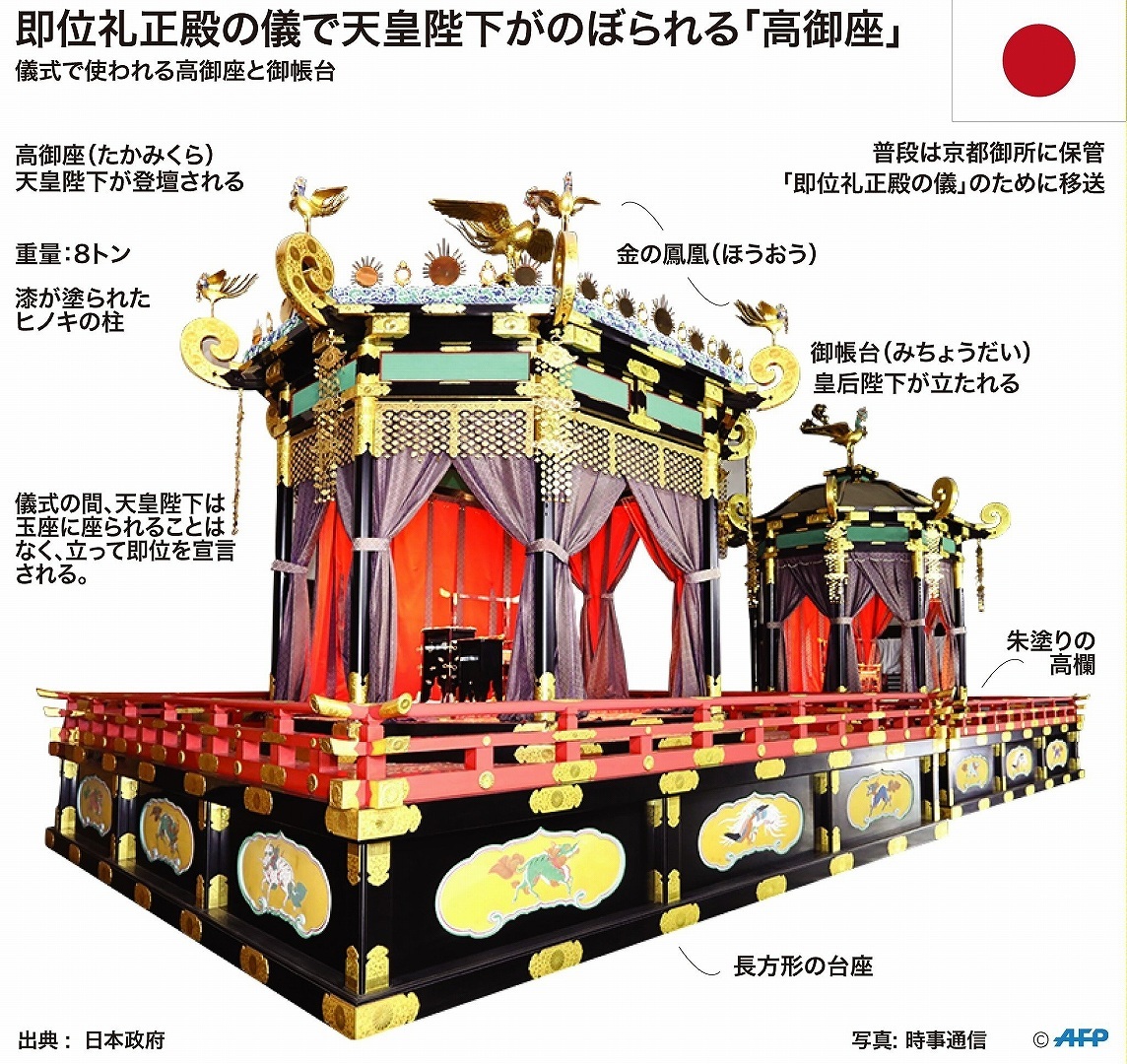 天皇陛下 即位礼正殿の儀 【 2019 10/22(火) 祝日 】_a0185081_13560480.jpg