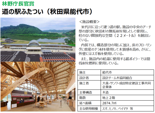 林野庁長官賞:道の駅ふたつい_e0054299_17132258.png