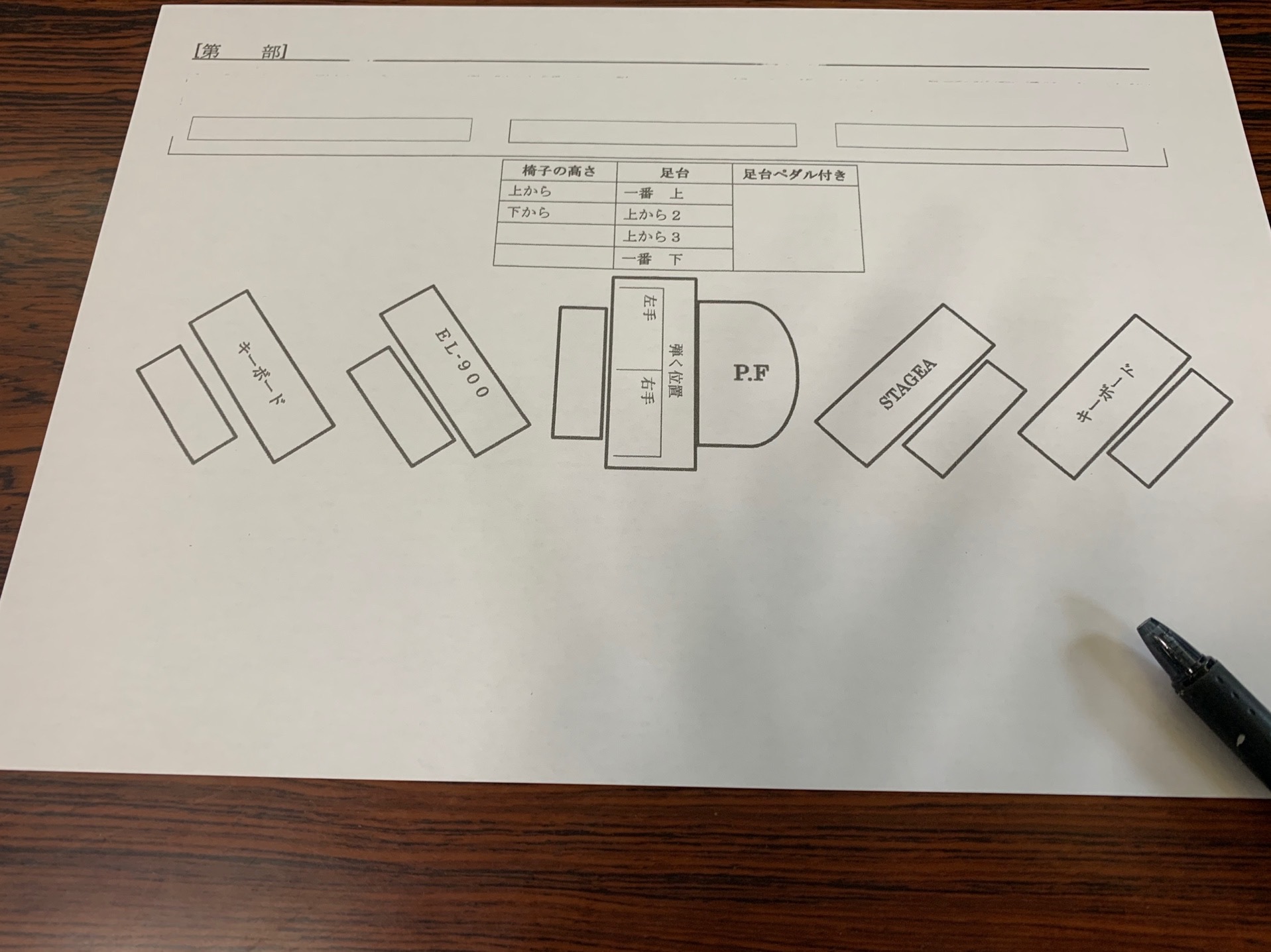 レッスンお休み&舞台図_e0040673_18074843.jpg