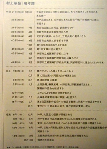 ●『没後80年 村上華岳』_d0053294_00224518.jpg