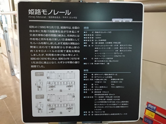 10/20 手柄山交流ステーション モノレール展示室 @姫路市_b0042308_09405036.jpg