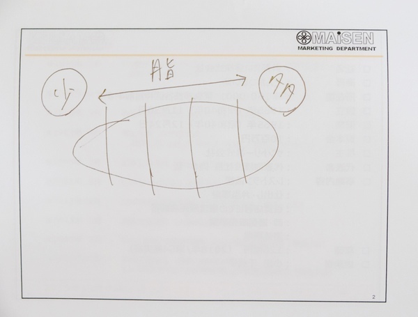 「”とんかつ、何番目から食べる?” 表参道 とんかつ まい泉」_a0000029_19380103.jpg