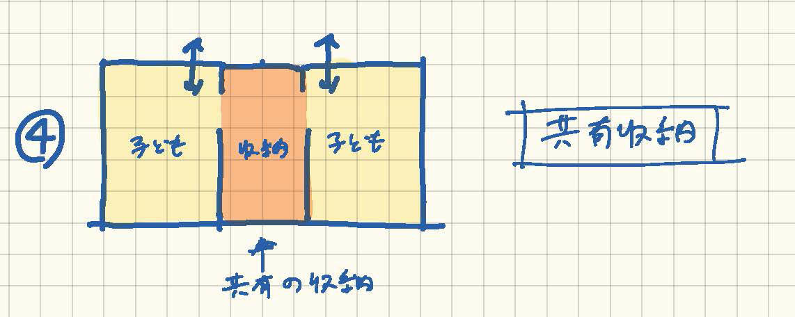 子ども部屋の設計ポイント_b0349892_17593359.jpg