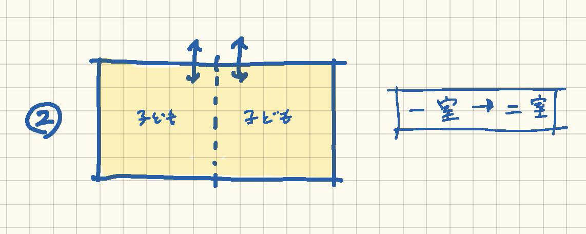 子ども部屋の設計ポイント_b0349892_18001492.jpg
