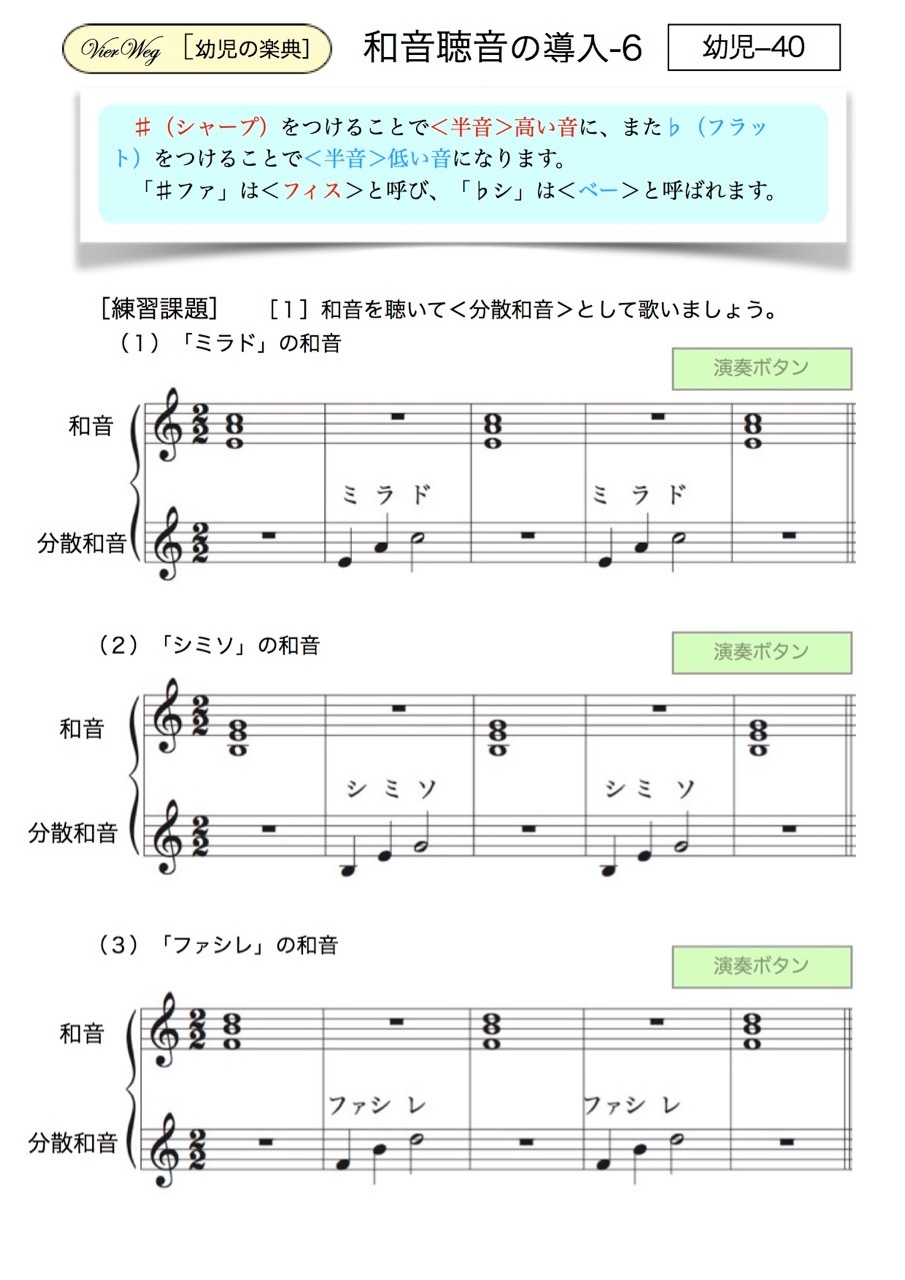 お母さんと幼児の為の楽典 40 和音聴音への導入 6 最新情報