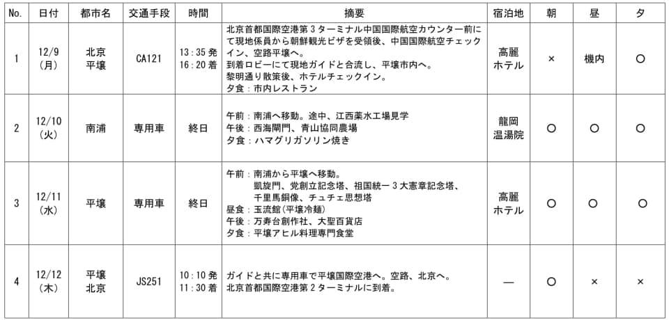 変化を楽しむ! 2019.10.30_b0002156_14405215.jpg