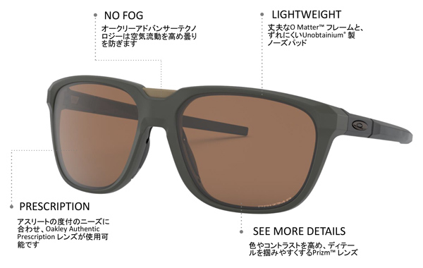 OAKLEY(オークリー)独自テクノロジーADVANCER(アドバンサー)システム