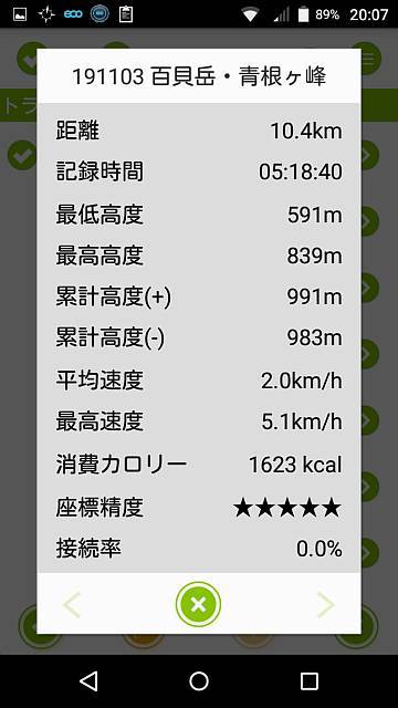 191103 百貝岳・青根ヶ峰(奥吉野)_d0036883_20221630.jpg