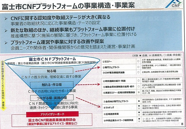 「富士市CNFプラットフォーム設立記念セミナー」で感じた真に地域産業に必要な高等教育機関 ~愛媛大学紙産業イノベーションセンターの取組みから~_f0141310_22511006.jpg