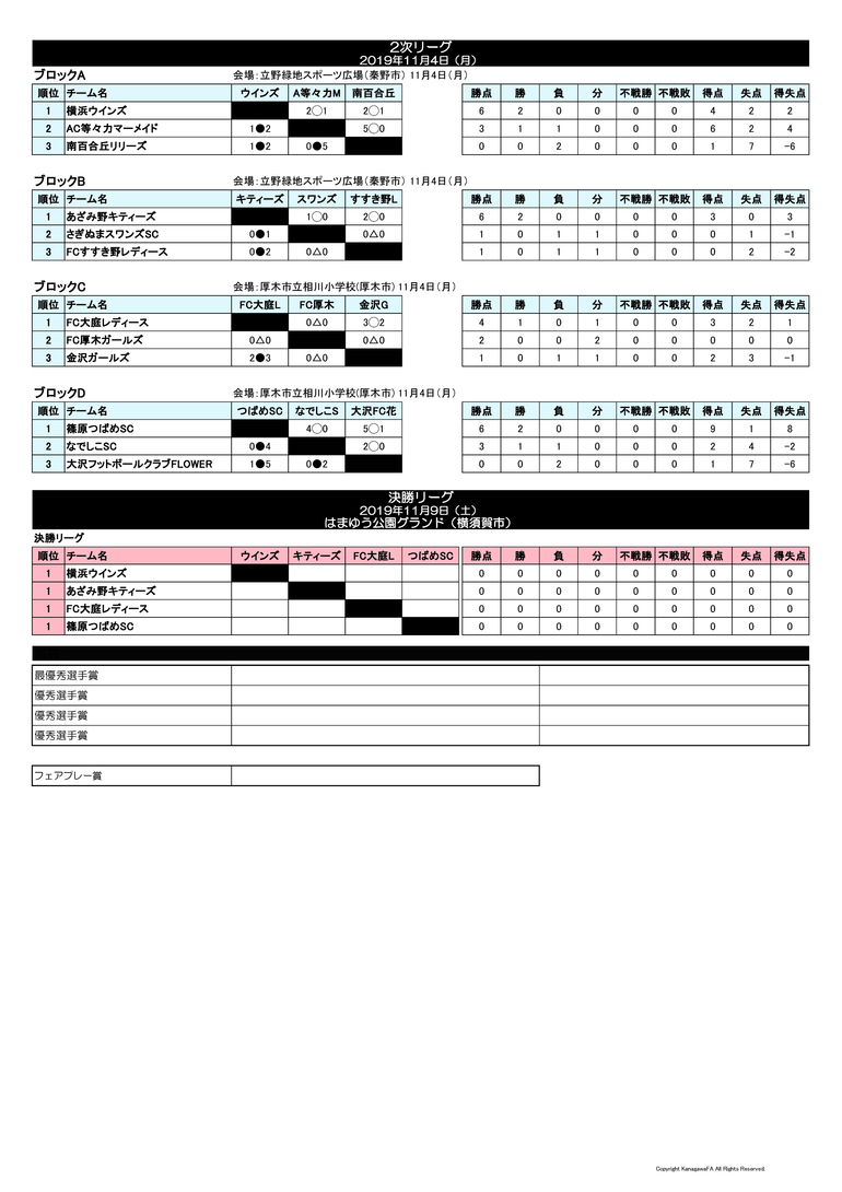 神奈川県少女サッカー選手権大会 横浜ウインズ U15 レディース 神奈川県少女サッカー選手権大会 横浜ウインズ U15 レディース