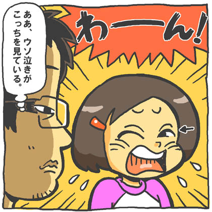 ウソ泣き確認 戯画漫録